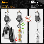 Oaridey 2 Packs Retractable Badge Holders, Heavy Duty Retractable Keychain with Tactical ID Card Holder (Holds 6 Cards) - 31.5”Badge Reel Key Chain