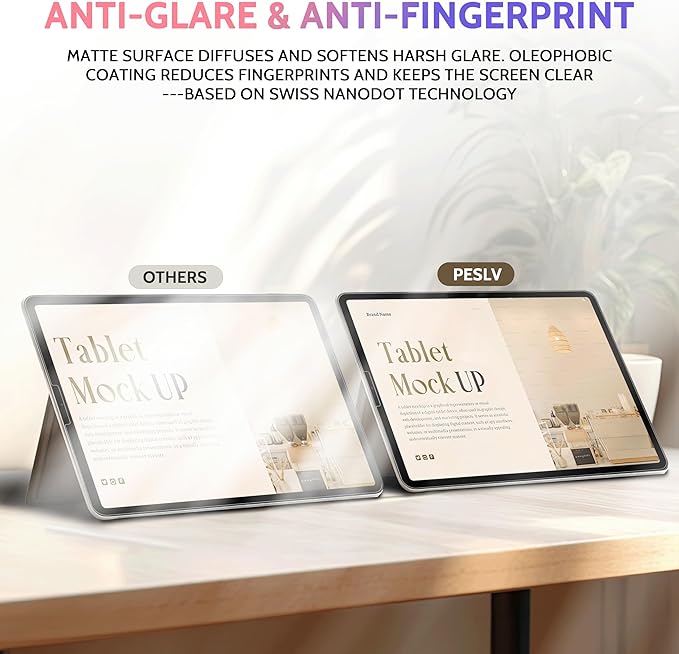 Peslv 2 Pack Like Paper Screen Protector for iPad Air 5th & Air 4th (10.9 Inch)/ iPad Pro 11 (2022/21/20/18), Matte Anti Glare PET Film/Blue Light Filter/Drawing & Writing Feel Like on Paper