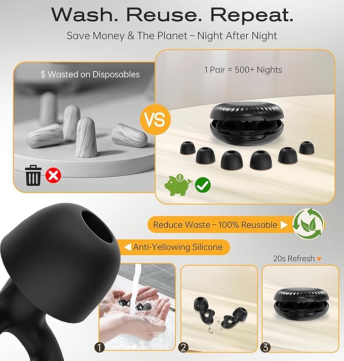Ear Plugs for Sleeping Noise Cancelling, Soft Silicone Earplugs for Side Sleepers, 45dB Reusable Noise Reduction Ear Plugs with 8 Ear Tips, Hearing Protection for Concerts and Travel