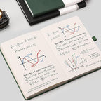 AHGXG Graph Paper Notebook 2 Pack - A5 Grid Paper Notebook/Journal Hardcover with 384 Pages, 120gsm Thick Graph Paper, Grid Paper for Math & Science Students 5.75'' × 8.38''