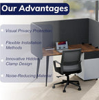 KERRAM Desk Privacy Panel 24 x 24 Inch,Sound Absorbing & Proof Desk Divider for Office, Clamp-on/Screw-on Acoustic Desk Back Panel Partition, Dark Gray
