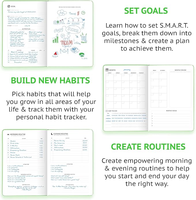 Wyze Planner Undated Daily Planner – 1-Year B5 Productivity Organizer with Two-Page Weekly Spread, Goal Setting, Habit Tracker, Weekly & Monthly Pages – Hardcover Time Management Notebook (Lime Green)
