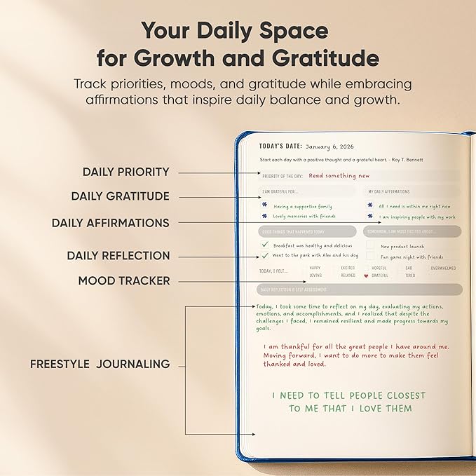 Journal For Men & Women - Gratitude Journal, Mental Health & Self Care Journal For Women & Men - A5 - Blue - Productivity Store