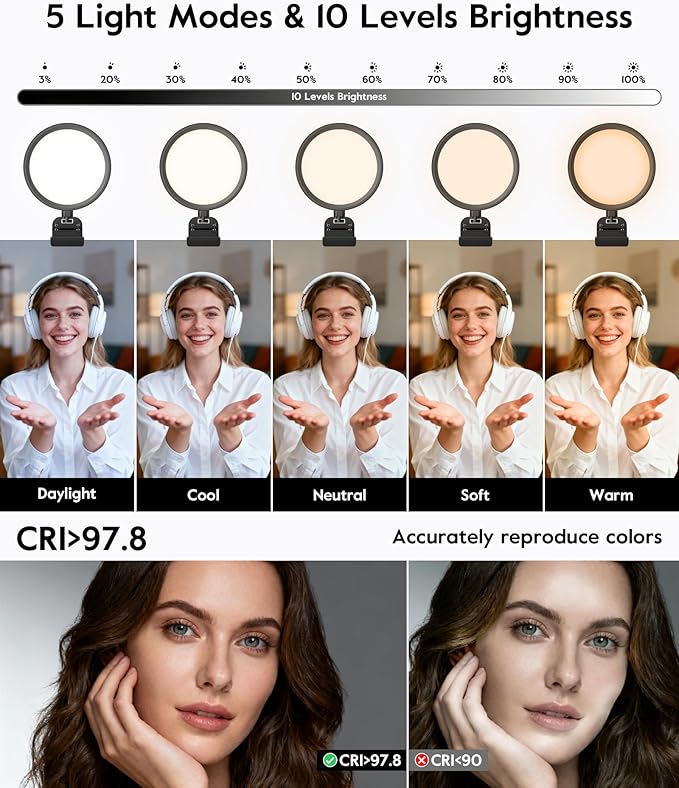 Computer Zoom Lighting for Video Conference, 5" Eye-Caring Ring Light with 50 Modes CRI>97.8, 3000K-6500K for Video Recording/Streaming/Selfie, Desk Lights for Phone/Laptop/Webcam/Monitor