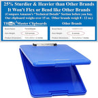 Think2Master [3 Pack] Blue Plastic Storage Clipboard. | 25% Heavier & Sturdier| Heavy Duty and Won’t Flex Like Other Brands (Compare The Weight). Storage Compartment Holds 150 Letter Sized Paper.