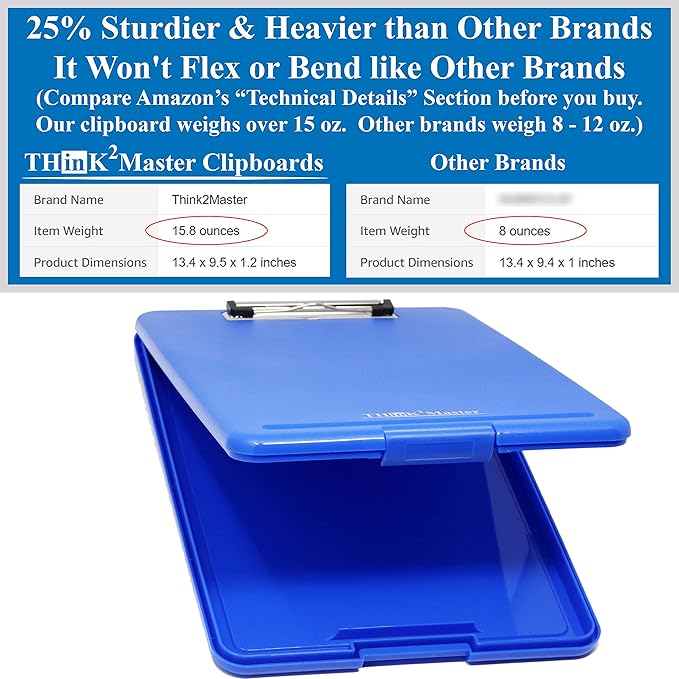 Think2Master [3 Pack] Blue Plastic Storage Clipboard. | 25% Heavier & Sturdier| Heavy Duty and Won’t Flex Like Other Brands (Compare The Weight). Storage Compartment Holds 150 Letter Sized Paper.