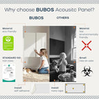 BUBOS 4 PCS Acoustic Panels,23.6''x11.8'' Fabric Soundproof Wall Panels,Self-adhesive Sound Absorbing Panels for Studios, Office, Home Theater, Fabric-Clad Off-White