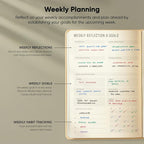 Undated, 2026 Planner, 5.8” x 8.3” - The #1 Productivity Planner to Achieve Your 2026 Goals - Planner 2026-2027 by PRODUCTIVITY STORE (A5, CREAM)