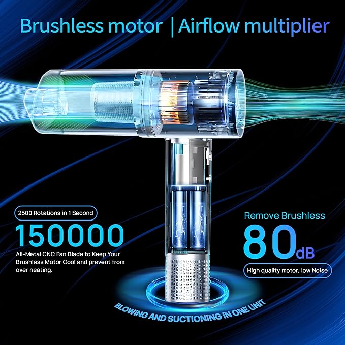 PocketDuster 2-in-1 Compressed Air Duster and Mini Vacuum Cleaner with 150000 High RPM - Powerful Brushless Motor for Desktop, Keyboards, Laptop, Dryer and Electronics