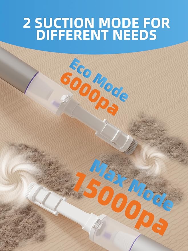 Vogano Cordless Car Vacuum, 4 in 1 Portable Mini Handheld Vacuum Cleaner with 15000pa Suction Power, 2 Suction Modes & Multi-Nozzles for Car Home Office Pet, Silver