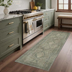 GENIMO Runner Rug 2x5 Non Slip Machine Washable Hallway Runner Rug, Low Pile Lightweight Rugs for Entryway, Hallway, Kitchen and Corridor, Sage/Blue
