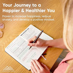 Journal For Men & Women - Gratitude Journal, Mental Health & Self Care Journal For Women & Men - A5 - Blue - Productivity Store