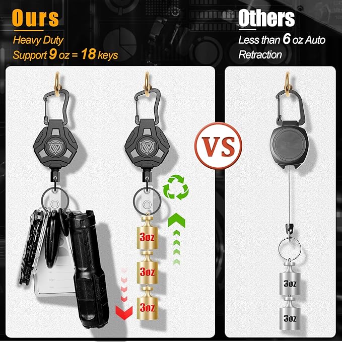 1 Pack Retractable Keychain Heavy Duty, Badge Reels Retractable, Tactical ID Badge Holder with Upgraded Zinc Alloy Carabiner, 31.5'' Coated Steel Cord, Bearing 8.0 oz, Black