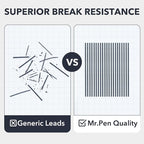 Mr. Pen- 0.7 Lead Refills, HB, Medium, 480 pcs (120 pcs per Tube), 0.7mm Lead Refills