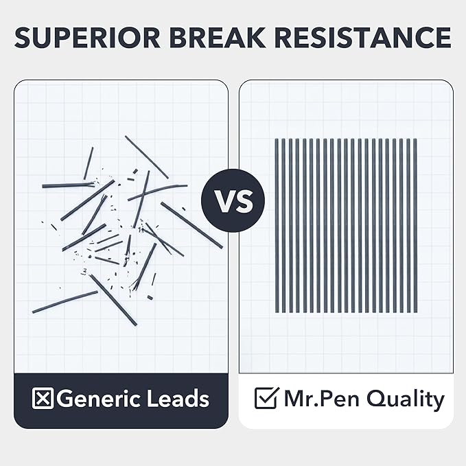 Mr. Pen- 0.7 Lead Refills, HB, Medium, 480 pcs (120 pcs per Tube), 0.7mm Lead Refills