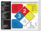 BookFactory Hazardous Material Log Book/Haz Mat Materials Tracking Logbook Journal / 11" x 8.5" (Made in USA)