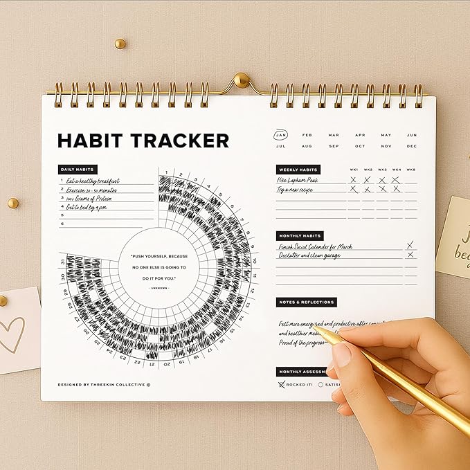 Stay on Track Habit Tracker Wall Calendar – Daily, Weekly & Monthly Habit Journal for Goal Setting & Productivity – Undated Spiral Planner by ThreeKin Collective