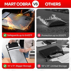 Mart Cobra Fireproof Document Bag with Zipper Fire and Waterproof Document Storage Fireproof Money Bag Cash Fire Proof for Important Home Documents Safe Accessories Paper Holder Pouch Envelope Travel