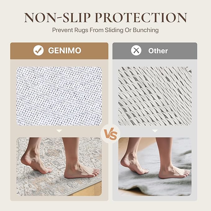 GENIMO 8x10 Area Rugs for Living Room, Machine Washable Non Slip Vintage Rugs, Low Pile Lightweight Chenille Print Rug for Bedroom, Dining Room, Home Office