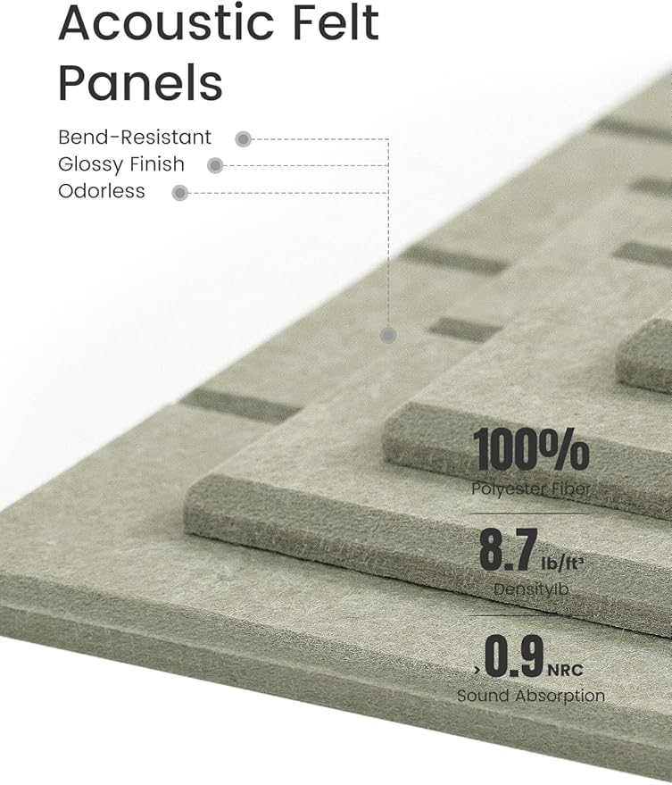 Fluxynara Felt Bulletin Board Tiles -28"x18" with 40 Adhesive Tabs, Cork Board Alternative for Office Decor, Push Pin Board Wall Organizer 6-Pack (Sage)