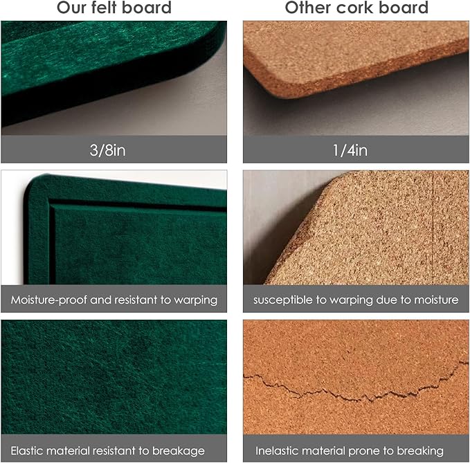 Lightomorrow Large Bulletin Board - 48 x 36 Inches, Decorative Felt Pin Board for Wall - 4' x 3' Foldable Photo Display Board with Self-Adhesive Tape, Includes 20 Push Pins - Dark Green