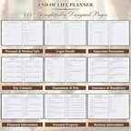 Lanpn I'm Dead, Now What Journal, End of Life Planner Death Book Organizer with Tabs, When I Die Planning Journals for Senior, Final Wishes & Financial Estate Planners, Leather Hardcover