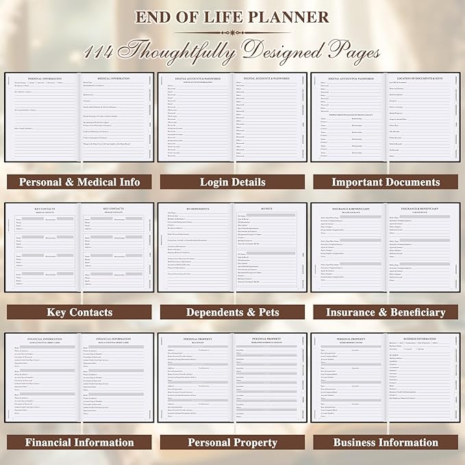 Lanpn Sorry, It's Your Problem Now, Because I'm Dead Journal, End of Life Planner Death Organizer with Tabs, When I Die Planner for Senior, Final Wishes & Financial Estate Planning Book