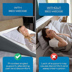 Kolbs Extra Wide Bed Wedge Pillow for Sleep Apnea, Acid Reflux, and Back Pain Relief, with Chic Jacquard Cover - Headboard GERD Pillow Wedges for Sleeping (Extra Wide 12" Height)