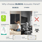 BUBOS 4 PCS Acoustic Panels,23.6''x11.8'' Fabric Soundproof Wall Panels,Self-adhesive Sound Absorbing Panels for Studios, Office, Home Theater,Fabric-Clad Black