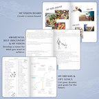 Legend Planner – Weekly & Monthly Life Planner to Hit Your Goals & Live Happier. Organizer Notebook & Productivity Journal. A5 (Periwinkle)