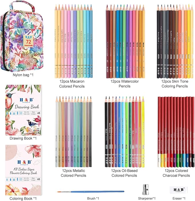 H & B Art Supplies, 72 Pack Drawing Supplies for Adults, Drawing Kit with Drawing Book, Coloring Book, Watercolor, Metallic Charcoal Macaron Oil-Based Coloured Pencils for Artists