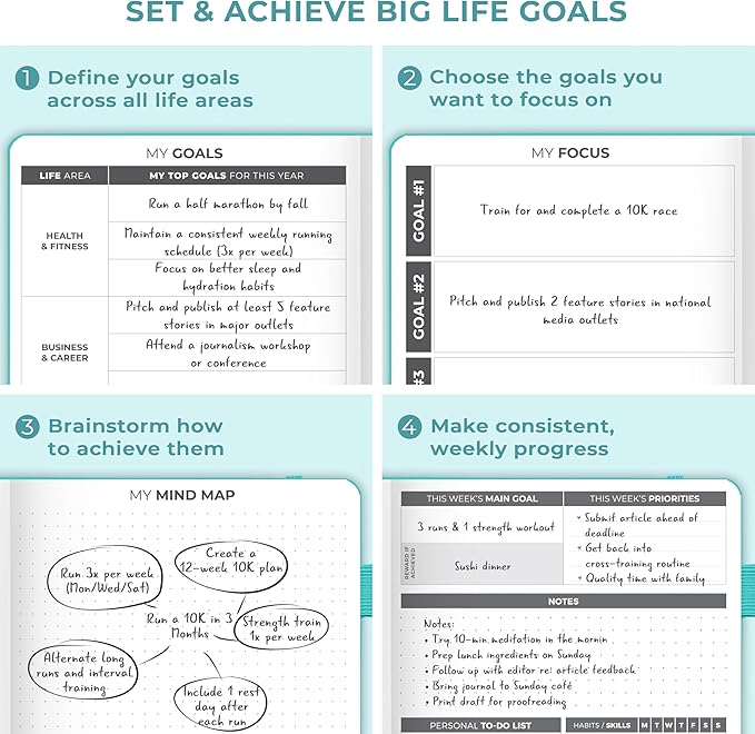 Clever Fox Dated Planner 2026-2027 – Weekly Life Planner Notebook for Time Management – Planner with Habits Tracker & To-Do List (Aquamarine)