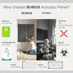 BUBOS 4 PCS Acoustic Panels,23.6''x11.8'' Fabric Soundproof Wall Panels,Self-adhesive Sound Absorbing Panels for Studios, Office, Home Theater,Fabric-Clad Grey
