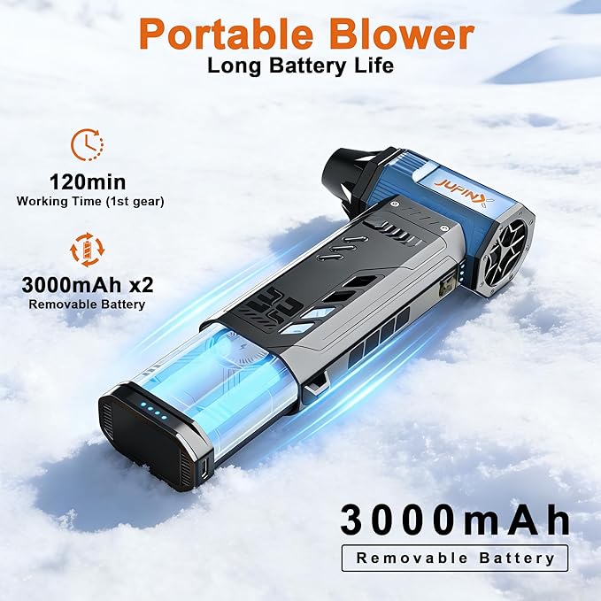 JUFINX Air Duster -250000RPM- Snow Blower, Replaceable Batteries 2pcs,Long Life-mini Blower, 3-Gear Adjustable- Electeic Air Duster for Keyboard,PCs,Outdoors,Snow,Leaves,Car Cleaning (2*Batteries)
