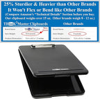 Think2Master [3 Pack] Black Plastic Storage Clipboard. | 25% Heavier & Sturdier| Heavy Duty and Won’t Flex Like Other Brands (Compare The Weight). Storage Compartment Holds 150 Letter Sized Paper.