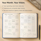 Daily Planner 2026 (5" x 8") - The Ultimate Daily Workflow Planner with Hourly Schedule & Task List to Achieve Your Goals by PRODUCTIVITY STORE (A5, Navy Blue)