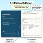 Roterunner Purpose Planner Notebook B5 7.5”x9.8” 12 Month Undated 2026 Daily Weekly and Monthly Productivity Goal Setting Tool for Work Home ADHD Planner for Adults Self Care Journal