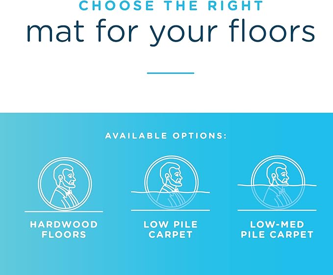 Dimex Hard Floors Office Mat Chair Mat, 36" x 48" (15110630)