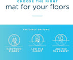 Dimex Hard Floors Office Mat Chair Mat, 36" x 48" (15110630)