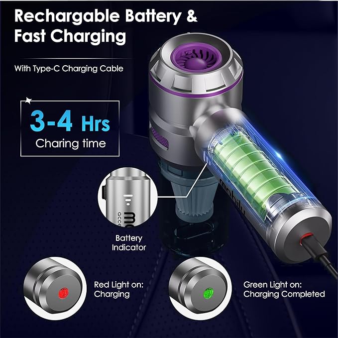 4-in-1 Handheld Cordless Car Vacuum Cleaner, 84000 RPM High Power Air Blower, inflator deflator & Mini Car Vacuum Cleaner for Home, Office & Outdoor, 6000mAh Battery & Type-C Fast Charging