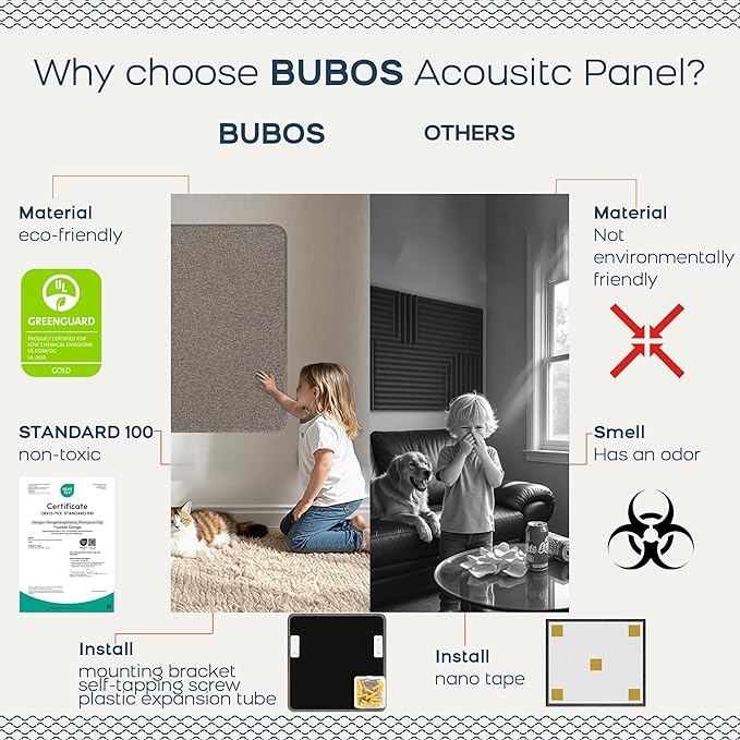 BUBOS 4 PCS Fabric Acoustic Panels 23.6''x23.6'' Decorative Sound Dampening Panels, Sound Absorbing Panels for Studios, Office, Home Theater,Mistral