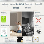 BUBOS 4 PCS Fabric Acoustic Panels 23.6''x23.6'' Decorative Sound Dampening Panels, Sound Absorbing Panels for Studios, Office, Home Theater,Mistral