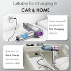 4-in-1 Handheld Cordless Car Vacuum Cleaner, 84000 RPM High Power Air Blower, inflator deflator & Mini Car Vacuum Cleaner for Home, Office & Outdoor, 6000mAh Battery & Type-C Fast Charging