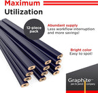 GRAPHITE Hard Lead Carpenter Pencil #2 Lumber Pencil (1) Pack of 12 PCS - Industrial Pencil Wood Flooring Marker for Wood Working Tools Marking & Concrete Marking - Blue