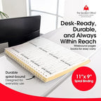 The Spoiled Office Injury Slip Book with Carbonless Duplicates 400 Pcs - 2 3/4"x3 3/4"- Easy Tracking Log Book for School Carbon Copy, School Supplies, Office Supplies for Desk, Spiral Bound