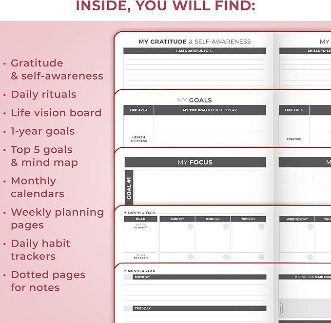Clever Fox Planner Large – Undated Weekly & Monthly Planner for Productivity, Time Management & Goals – Organizer Journal – 7x10” (Red)
