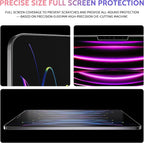 Peslv 2 Pack Like Paper Screen Protector for iPad Pro 12.9 inch (2022/2021/2020/2018), Matte Anti Glare PET Film/Blue Light Filter Eye Protection Cover/Drawing & Writing Feel Like on Paper