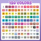 VIDIMAKPRO Alcohol Markers 120 Colors with Base Dual Tip Art Drawing Markers for Kids Students and Adults Comics Sketching Illustration - Refillable