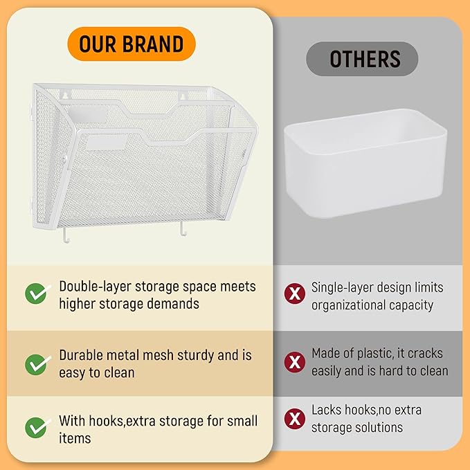 Docnest 2 Tier Mesh Wall File Holders with Hooks – 3 Pack Hanging Letter Holder - Document Organizer for Mail, Paper, Office, Home, School – Space-Saving Wall Mounted Folder Holder – White