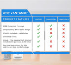 Vantamo Identity Protection Roller Stamps Wide Kit, Including 3-Pack Refills - Designed for Secure Confidential ID Blackout Security, Anti Theft and Privacy Safety (4-Pack White)